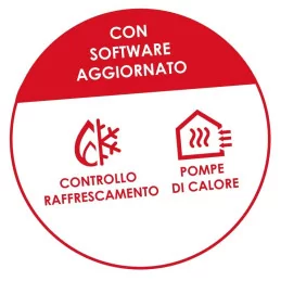 Evohome Kit 4 Zone per Impianti Centralizzati - Base da Tavolo - ATP924R3020 Evohome Kit 4 Zone per Impianti Centralizzati - Base da Tavolo - ATP924R3020